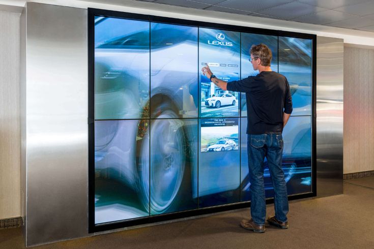 Interactive Screens​ - services